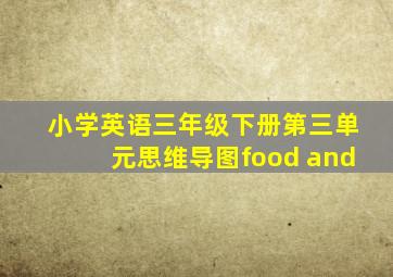 小学英语三年级下册第三单元思维导图food and